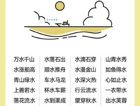 奇山异水：成语释义、出处及例句详解