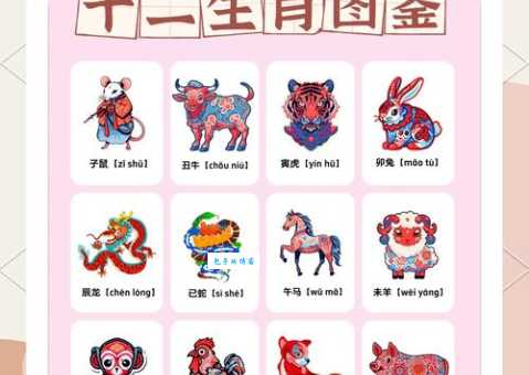 美轮美奂是哪种生肖动物？带你探索生肖文化奥秘