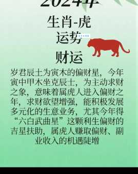 虎年诗词代表什么动物？探索虎的文化符号及寓意