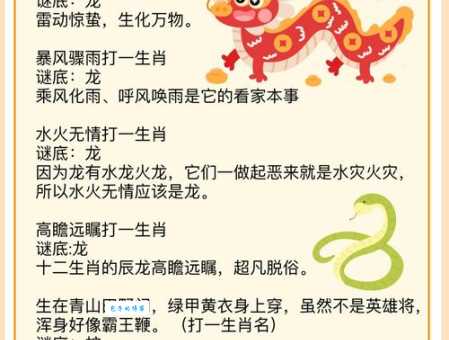 生肖谜题：故弄玄虚，你猜是哪一个生肖？