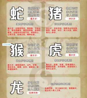 重阳节和十二生肖的关系是什么？各种说法汇总