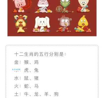 四书五经都对应什么生肖？快速了解生肖与经典著作的关系