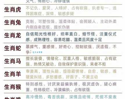 万绿丛中一点红，究竟是哪个生肖？趣味解读生肖属性