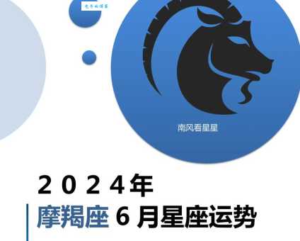 星座游戏：摩羯座代表什么数字？快来挑战！