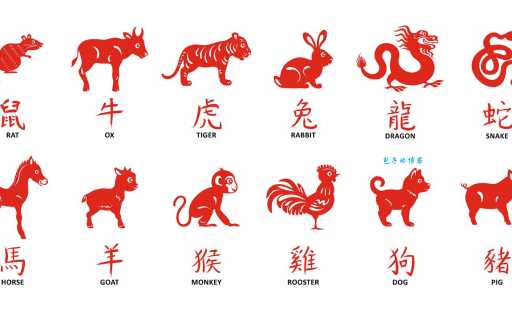 天狗吞日是什么数字生肖？民间传说与生肖解读