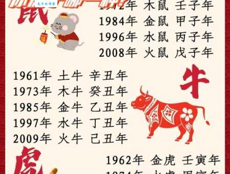 天狗吞日是什么数字生肖？民间传说与生肖解读