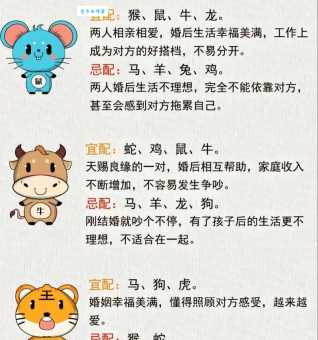 十二生肖中谁最缄舌闭口？沉默的生肖是哪一个？