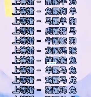 想知道晴空万里代表的生肖吗？这里有答案！