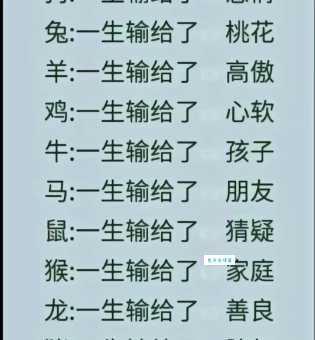想知道晴空万里代表的生肖吗？这里有答案！