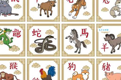 一起来猜生肖：冬天抱团取暖，这个生肖你认识吗？