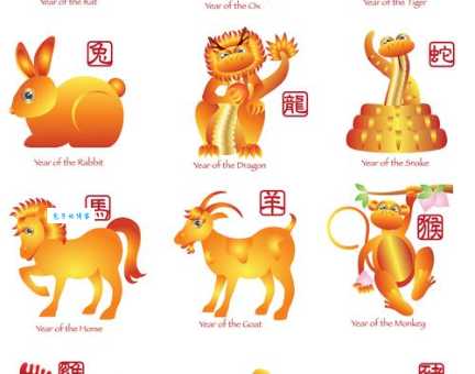 坐着没有站着高是什么生肖？猪猴狗哪个更符合？