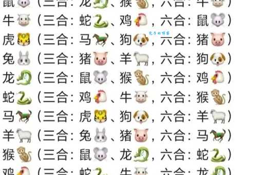 站不住脚打一生肖，你猜对了吗？快来测试你的生肖知识！