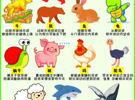 详解乾坤再造代表的生肖，你属于哪一种？