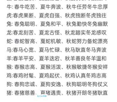 穷途末路是指哪个生肖？道尽生肖背后的含义