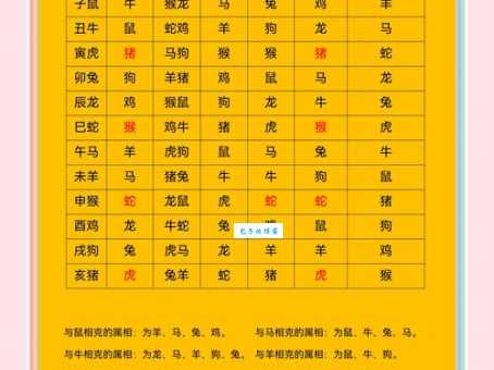 升斗小民对应哪个生肖？答案让你意想不到