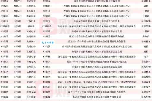 想一夜暴富？不劳而获最准一肖预测！