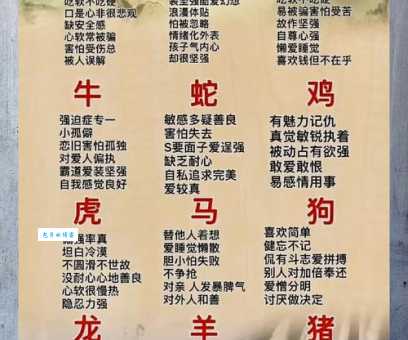 英勇无畏是哪个生肖的性格？速来揭晓答案！