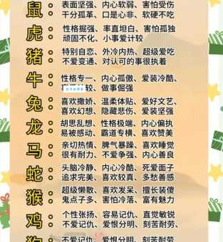 煽风点火是哪个生肖？十二生肖谁最爱搬弄是非？