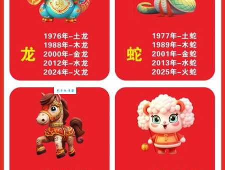 眼明手捷打一准确生肖是什么动物？