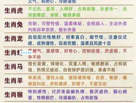 四海为家代表什么生肖？民间说法大汇总