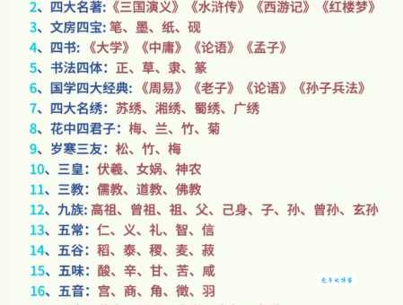 断雁孤鸿代表什么生肖？十二生肖深度解析