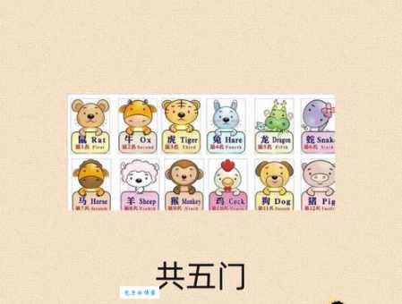 三面楚歌四方两打一生肖是什么动物？