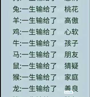 做贼心虚是什么生肖？揭秘十二生肖中胆小如鼠的动物