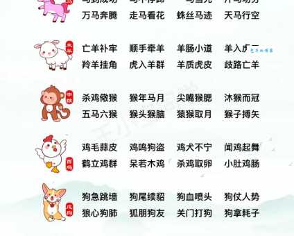 水滴石穿代表什么生肖？详解生肖与成语典故