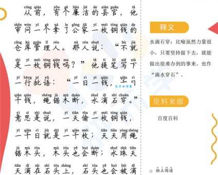 水滴石穿代表什么生肖？详解生肖与成语典故