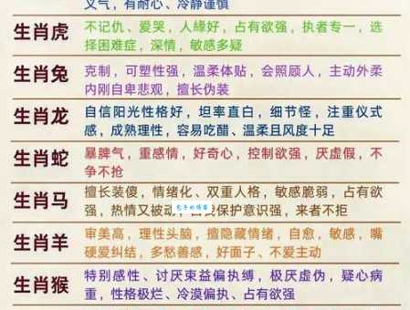 一牛九锁是什么生肖动物？深度解析生肖与典故