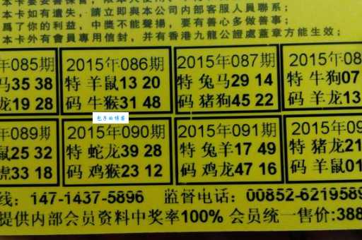 趣味谜题：与虎谋皮代表什么生肖？