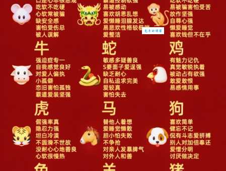 十二生肖中哪个最像“逗留不进”？趣味解读生肖特性