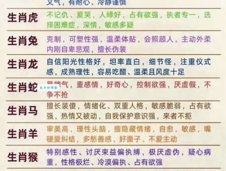 三从四德是什么生肖？鸡狗生肖性格大揭秘