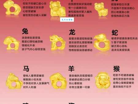 且战且走，哪个生肖最符合？深度解析生肖性格