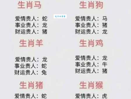 且战且走，哪个生肖最符合？深度解析生肖性格