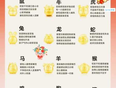 拓落不羁代表什么生肖？十二生肖性格大揭秘