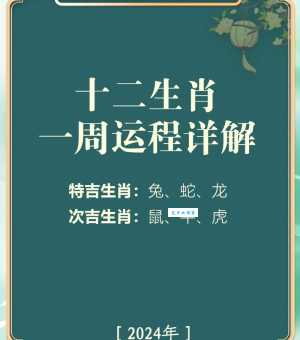 声音铿锵有力是哪个生肖？快来猜猜看！