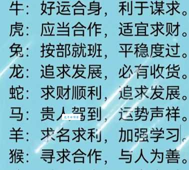 扭转乾坤是什么生肖？十二生肖中谁最能改变命运？