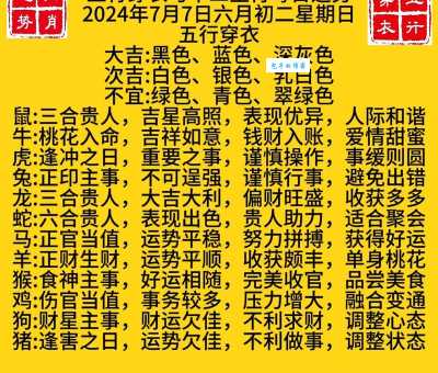 扭转乾坤是什么生肖？十二生肖中谁最能改变命运？