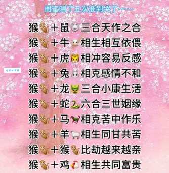 探头探脑代表什么生肖？老鼠猴子兔子哪个更像？