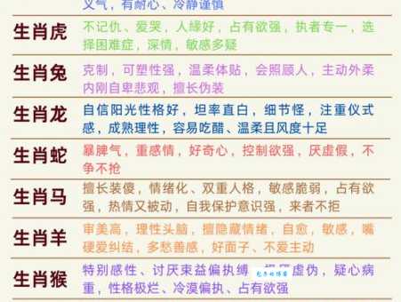 十二生肖中谁最谨慎从事？深度解读生肖特性