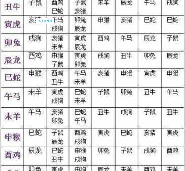 心劳计绌指哪个生肖？详解心劳计绌生肖对应