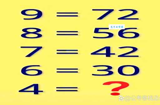 一眼关七打一数字，这个答案你绝对想不到！