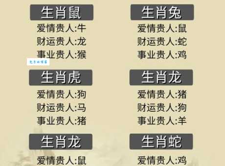 十二生肖中哪些生肖最容易人财两失？如何避免人财两失？