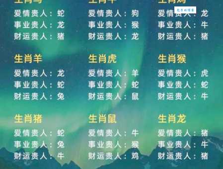 十二生肖中哪些生肖最容易人财两失？如何避免人财两失？