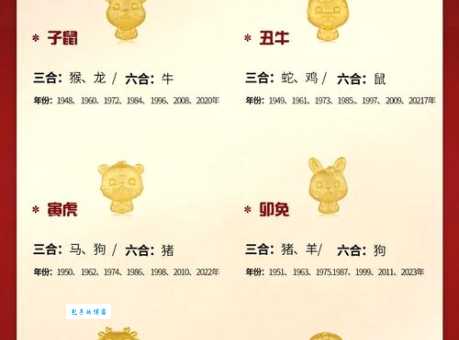 十冬腊月打一生肖最佳答案是什么生肖？