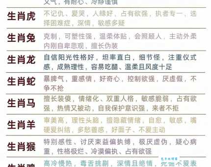 十二生肖中谁最“弄文轻武”？答案可能让你意外！