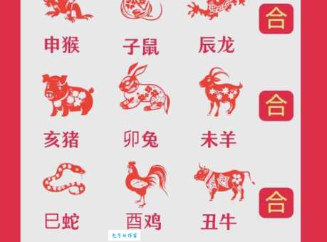 缺三短四指的是哪几个生肖？详解缺三短四生肖含义