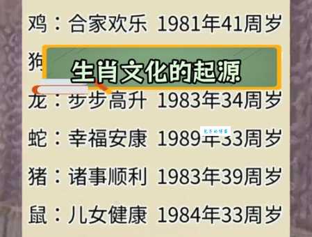 十二生肖中光杆司令指的是谁？揭秘生肖隐秘含义！