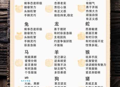 遮风挡雨对应哪个生肖？解读生肖性格与象征